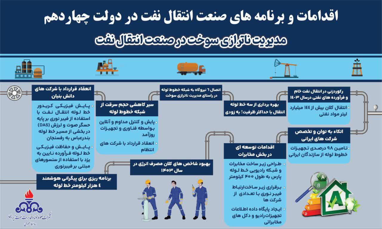 info-khat.jpg