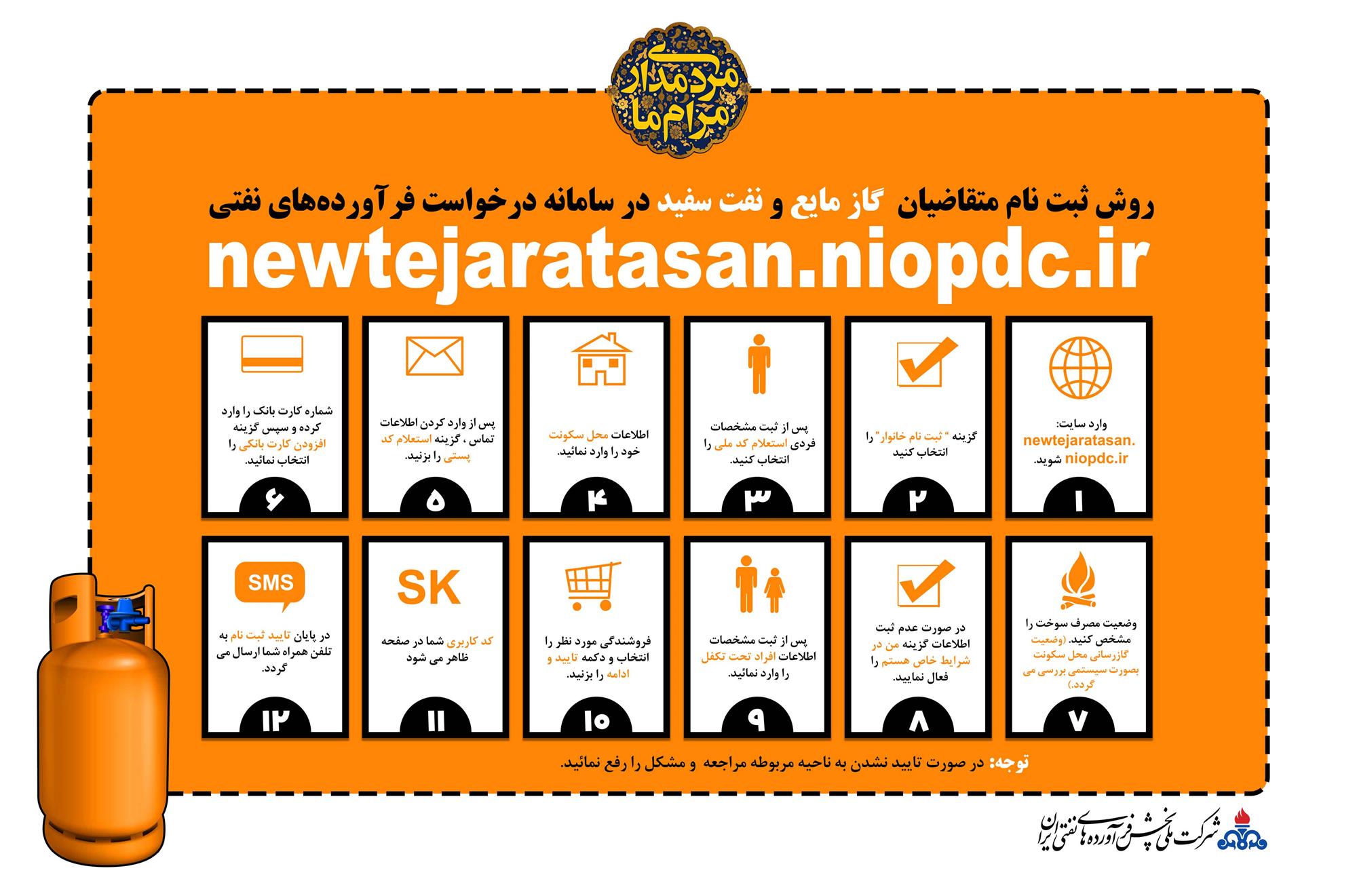 ایفوگرافیک-گاز-مایع2.jpg