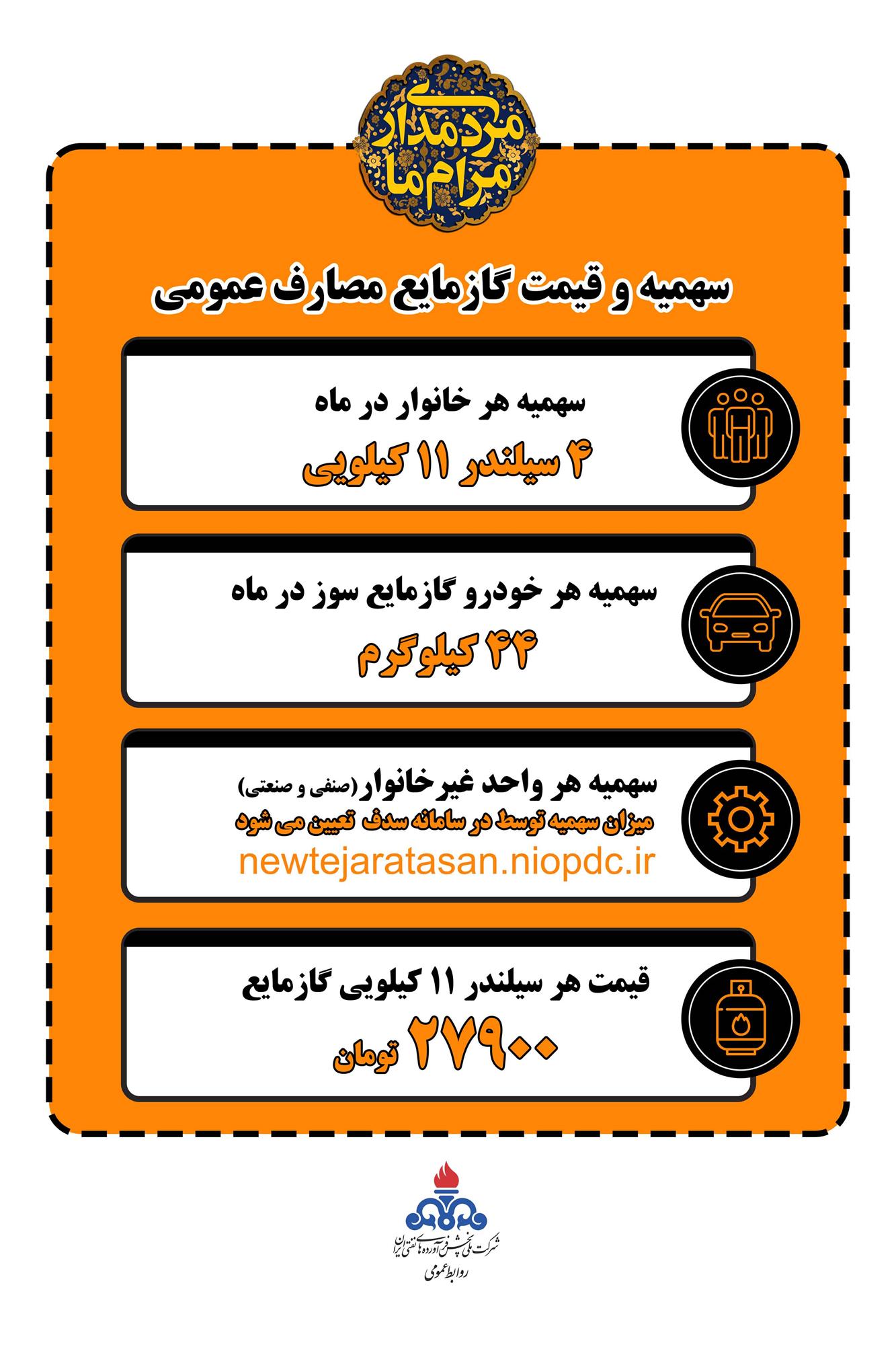 قیمت-گازمایع3.jpg